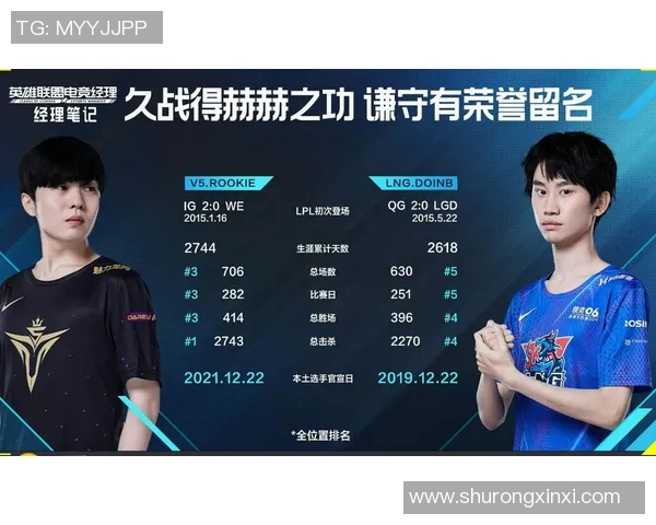 赛后分析:LNG与V5实力对比及未来发展趋势探讨