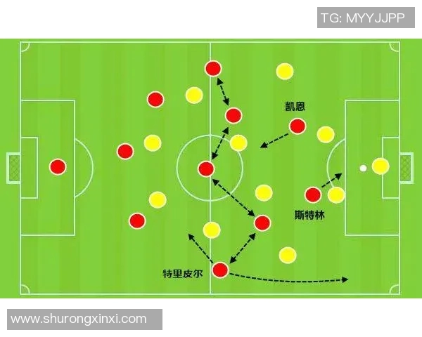 2019年荷兰与英格兰足球对决全面分析与战术解读